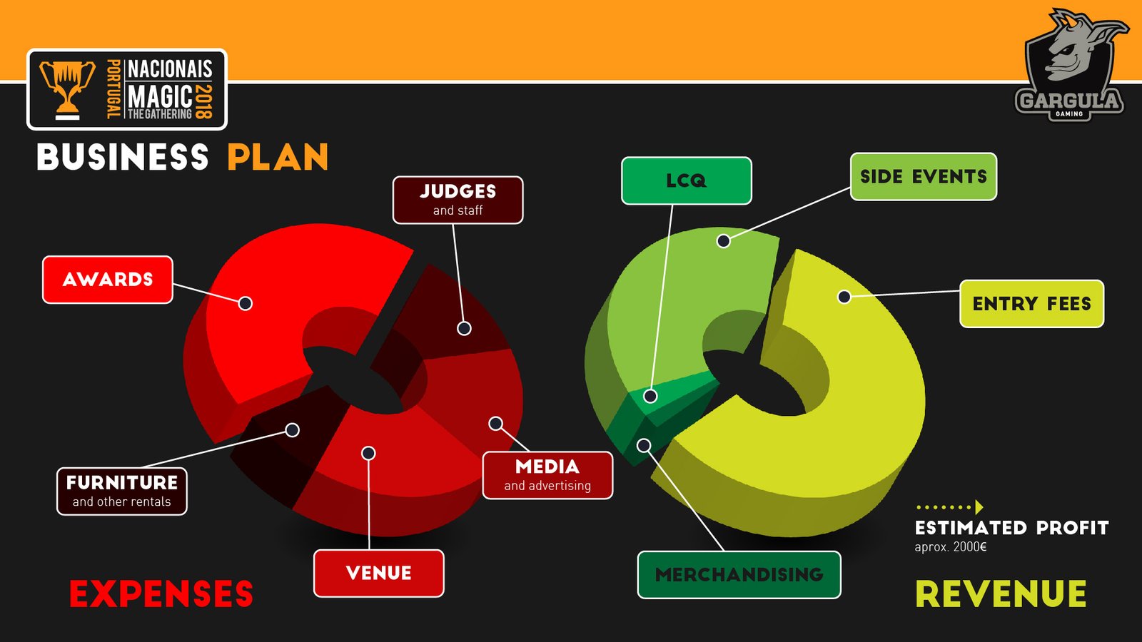 mtg-nationalsArtboard-9-80